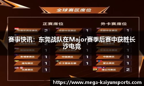 开云注册登录