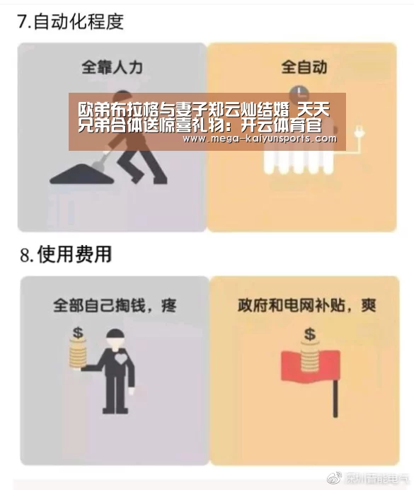 KAIYUN体育