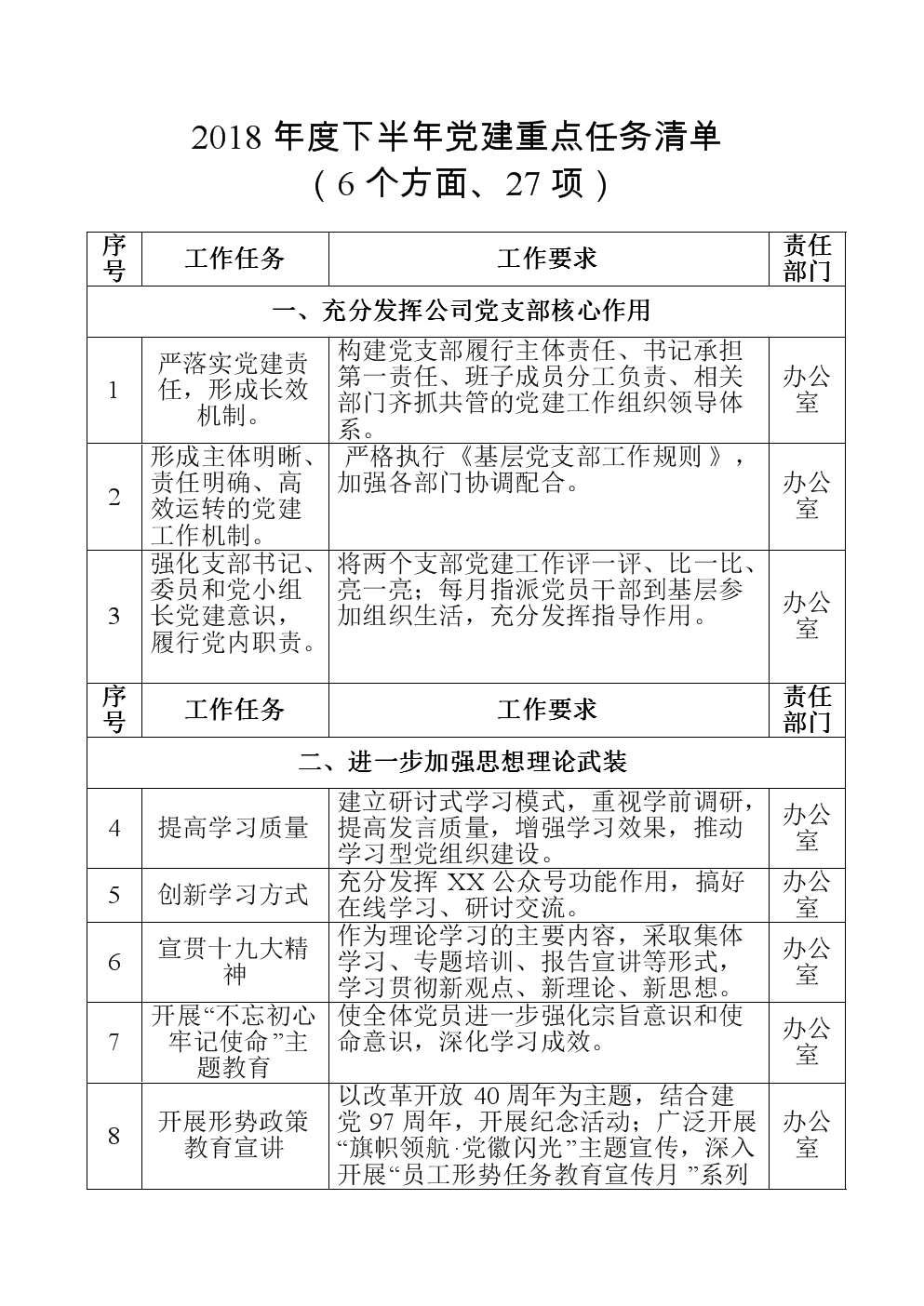 “开云赛事资讯”乳腺癌自查方法介绍 乳腺癌治疗重疗效更重质量(图4) KAIYUN体育